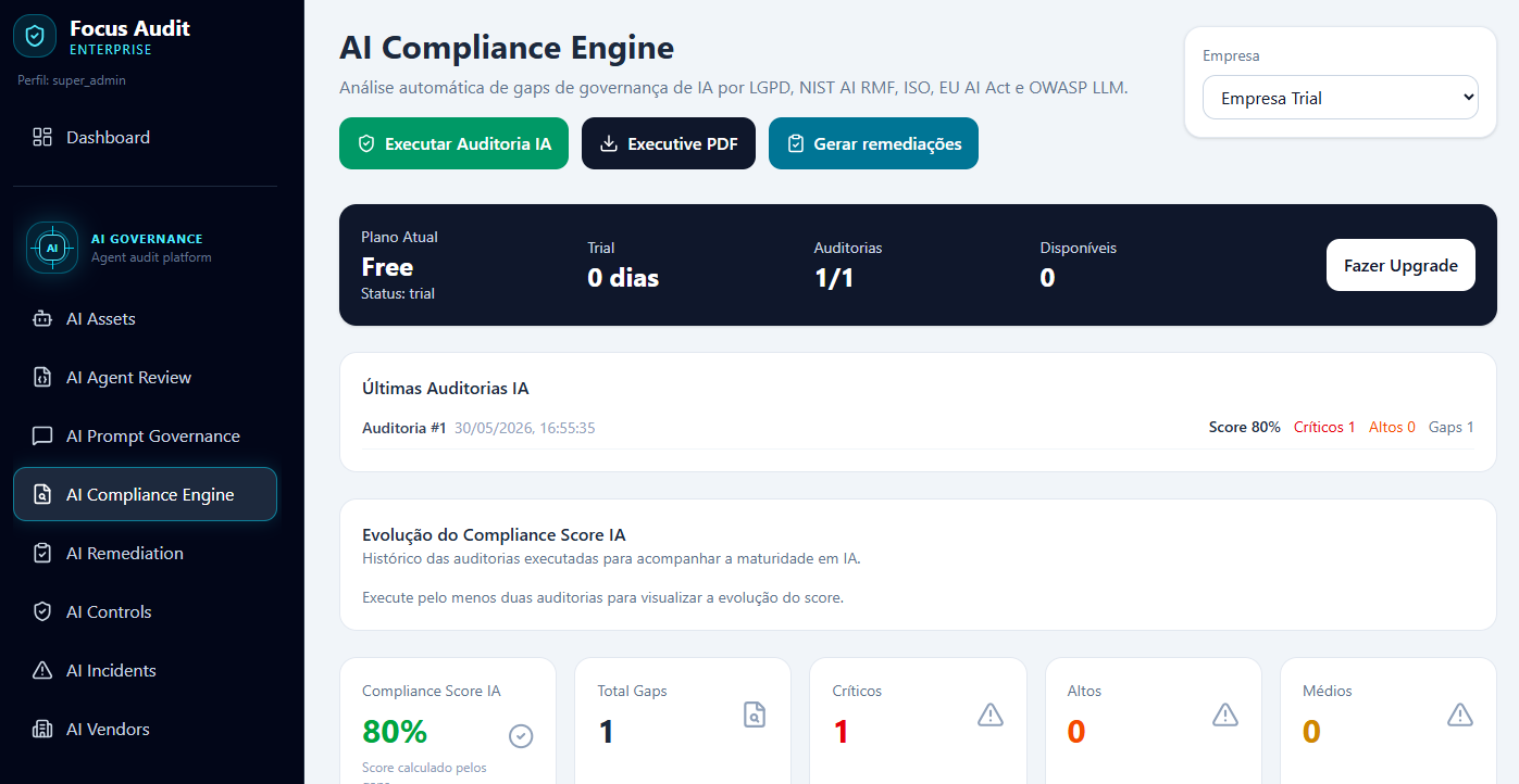 AI Compliance Engine do FocusAudit